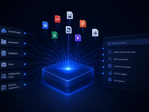 NVOY Enterprise data